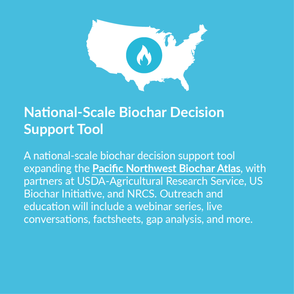 AFT's initiatives to promote the wide scale adoption of biochar as a natural climate solutions with a lot of potential.